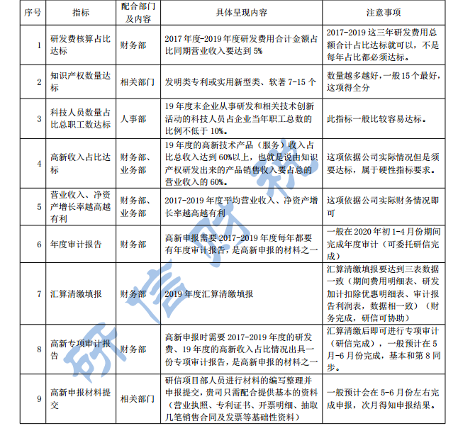 &#66;&#20307;&#32946;&#65288;&#66;&#83;&#112;&#111;&#114;&#116;&#115;&#65289;&#23448;&#26041;&#32593;&#31449;